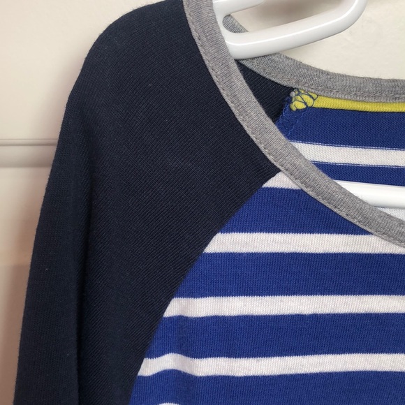 Mini Boden dress - Picture 5 of 5